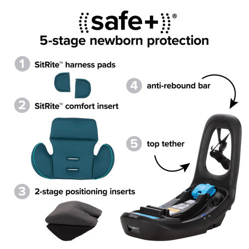 Siège d'auto pour bébé LiteClik 30 RX SafePlus -  Blue Razz Ice