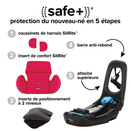 Siège d'auto pour bébé LiteClik 30 RX SafePlus -  Pink Cotton Candy