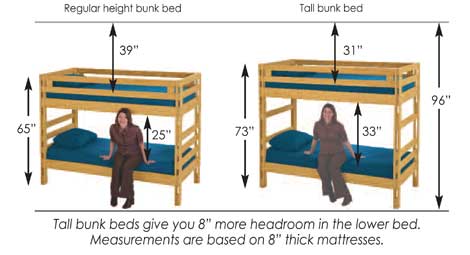 39"/54" Bunk bed - Storm