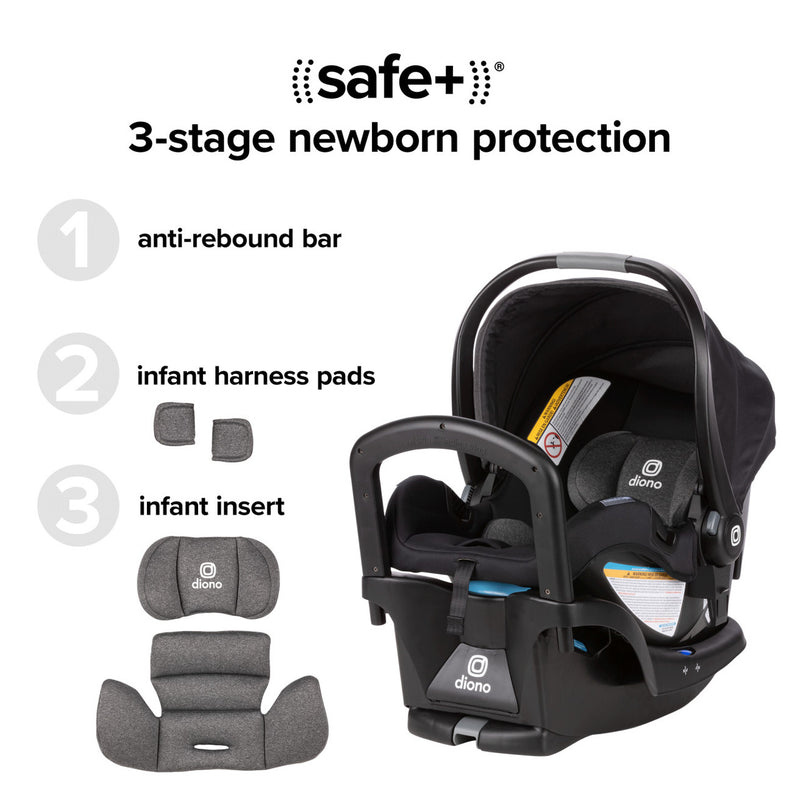 Siège d'auto pour bébé LiteClik 30 R SafePlus - Noir