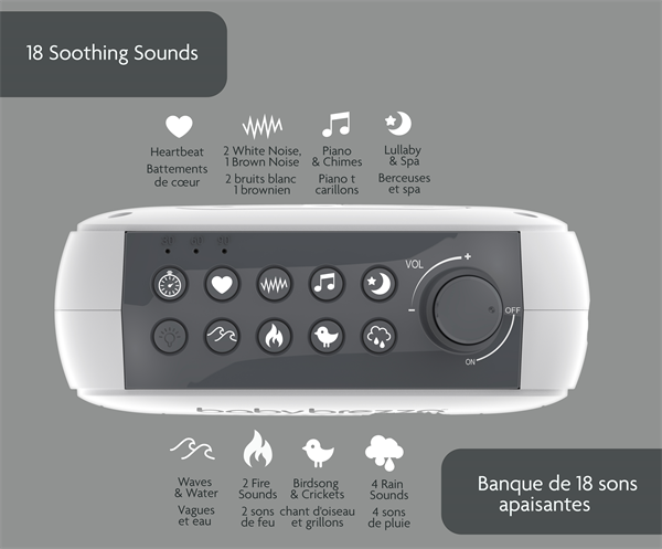 Appareil sonore portatif Sleep & Soother