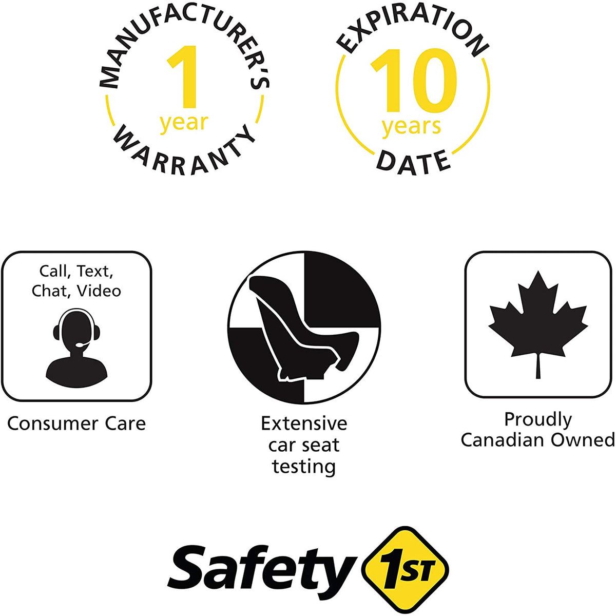 Safety 1st Car seat extra Base On Board 22 Light and Comfy Elite Bla